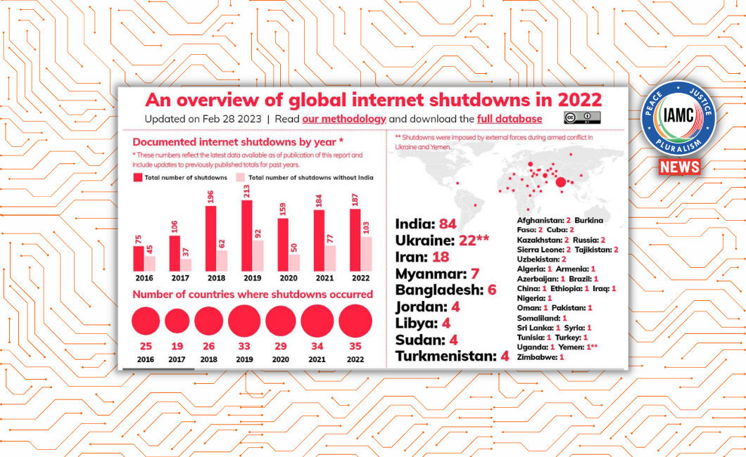 Internet Shutdown