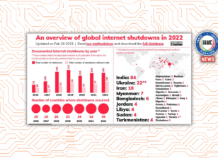 Internet Shutdown